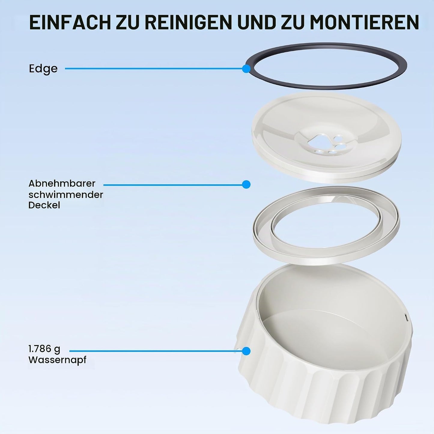 Wassernapf Für Hunde Kein Verschütten